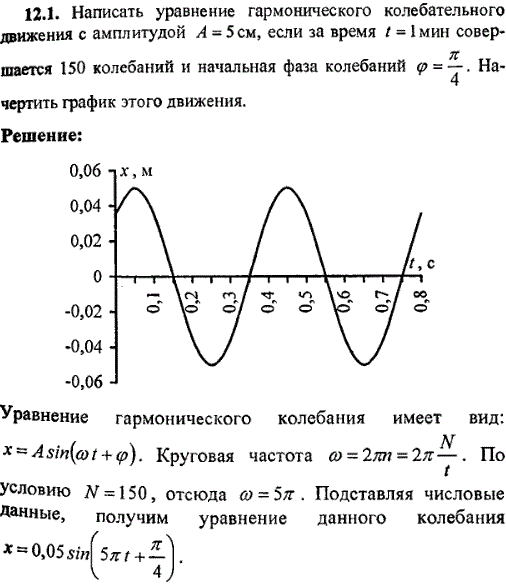 Написать уравнение гармонического колебательного движения с амплитудой A = 5 см, если за время t = 1 мин совершается 150 колебаний..., Задача 9332, Физика