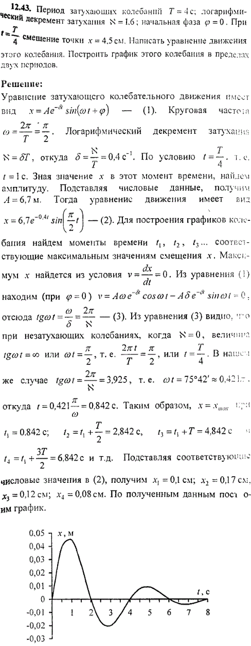 Период затухающих колебаний T = 4 c; логарифмический декремент затухания N = 1.6; начальная фаза 0. При t = T/4 сме..., Задача 9374, Физика