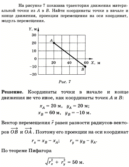 На рисунке 6 показана траектория движения материальной точки из А в В. Найти координаты точки в начале и конце движени..., Задача 14, Физика