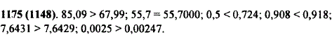 Сравните числа: 85,09 и 67,99; 55,7 и 55,7000; 0,5 и 0,724; 0,908 и 0,91..., Задача 11015, Математика