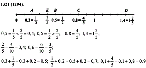Отметьте на координатном луче точки с координ..., Задача 11161, Математика