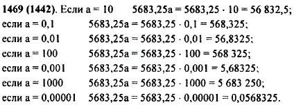 Каково значение выражения 5683,25a при a = 10; 0,1; 0,0..., Задача 11308, Математика