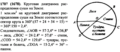 Постройте круговую диаграмму распределения суши на..., Задача 11546, Математика