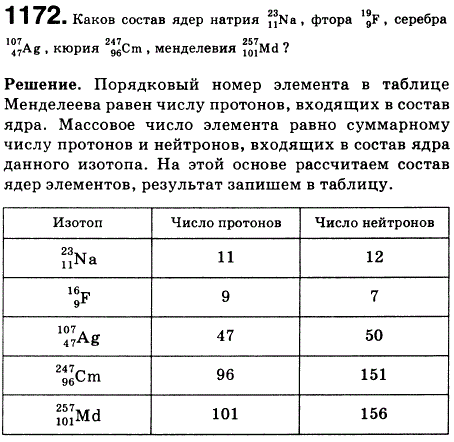 Каков состав ядер натрия 19 11 Na, фтора 19 9 F, серебра 107 47 Аg, кю..., Задача 1204, Физика
