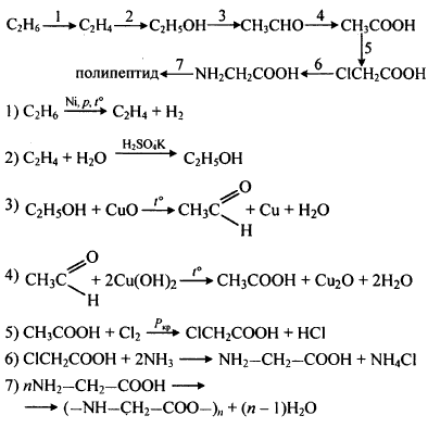 Запишите уравнения реакций, с помощью которых можно осуществить следующие превращения: этан-этилен-эт..., Задача 1390, Химия