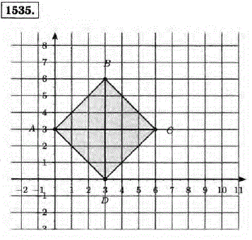 Постройте квадрат ABCD по координатам его вершин А (0; 3), В (3; 6), C (6; 3) и D (3; 0). Проведите отрезки AC и ..., Задача 13256, Математика