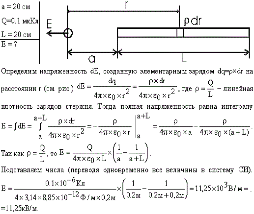 Тонкий стержень длиной l=20 см несет равномерно распределенный заряд 0,1 мкКл. Определить напряженность элек..., Задача 13591, Физика