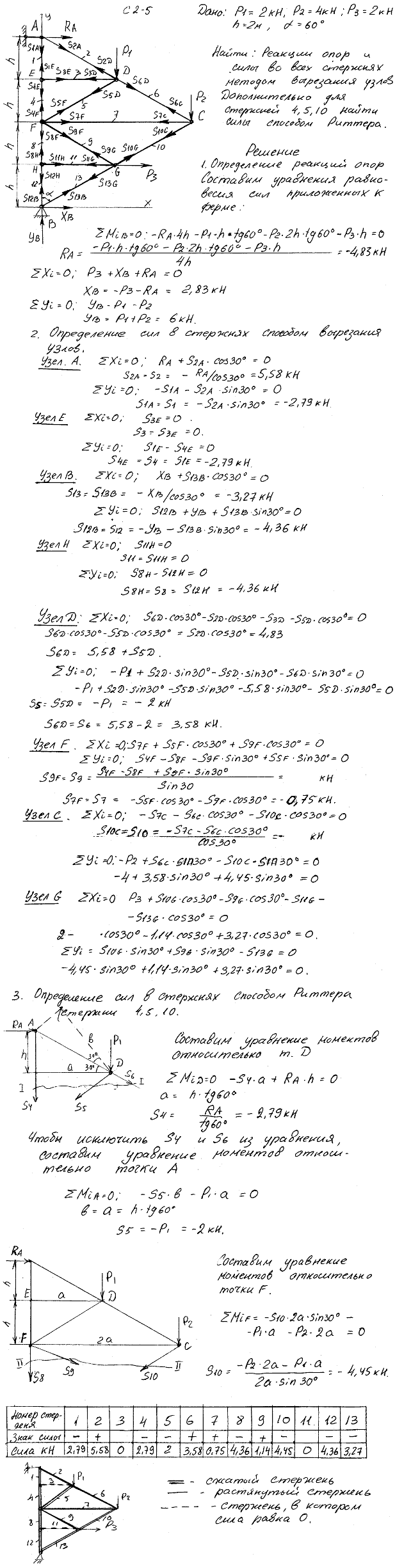 Яблонский Задание C2..., Задача 14038, Теоретическая механика