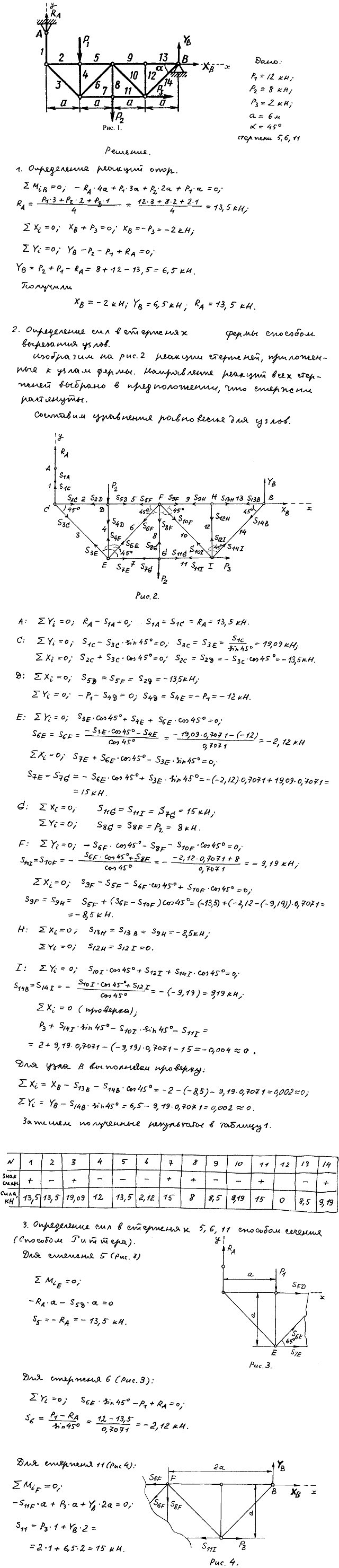 Яблонский задание C2..., Задача 14062, Теоретическая механика