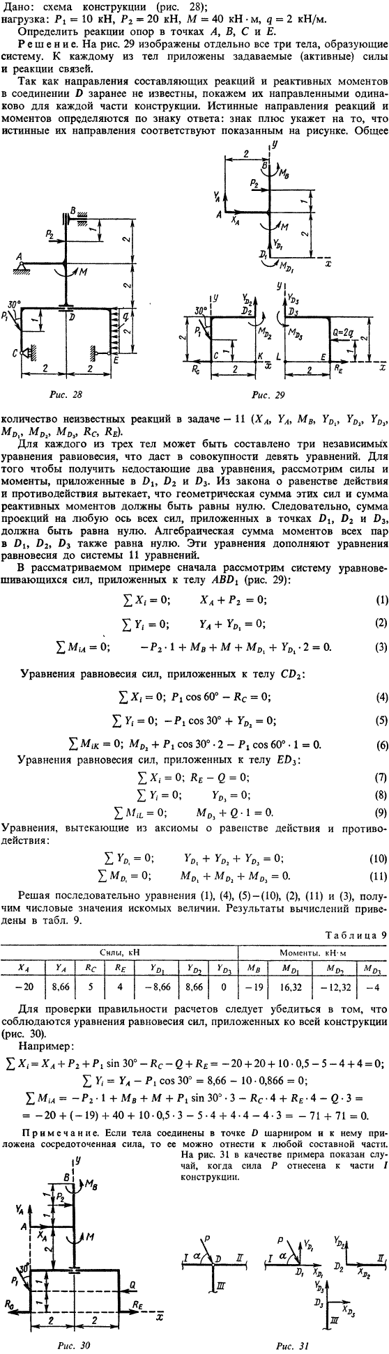 Дана схема конструкции, нагрузка: P1=10, P2=20 кН, M=40 кН · м, q = 2 кН/м. Опр..., Задача 14097, Теоретическая механика