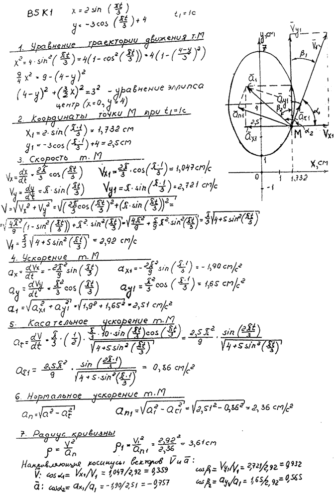 Яблонский задание К1..., Задача 14295, Теоретическая механика
