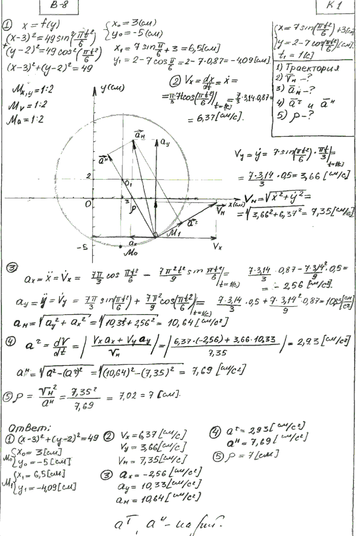 Яблонский задание К1..., Задача 14298, Теоретическая механика