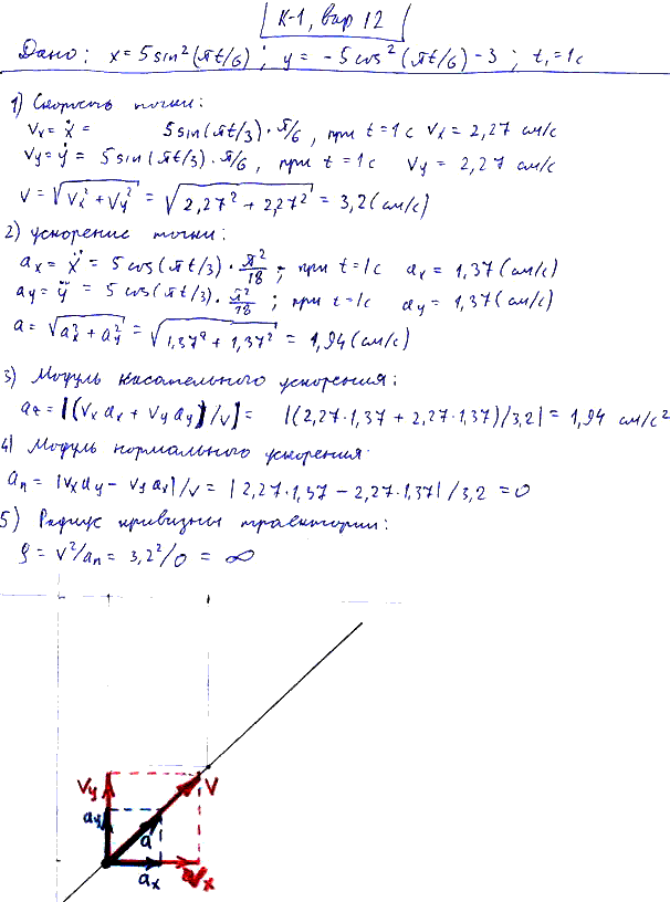 Яблонский задание К1..., Задача 14302, Теоретическая механика