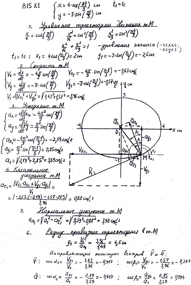 Яблонский задание К1..., Задача 14305, Теоретическая механика