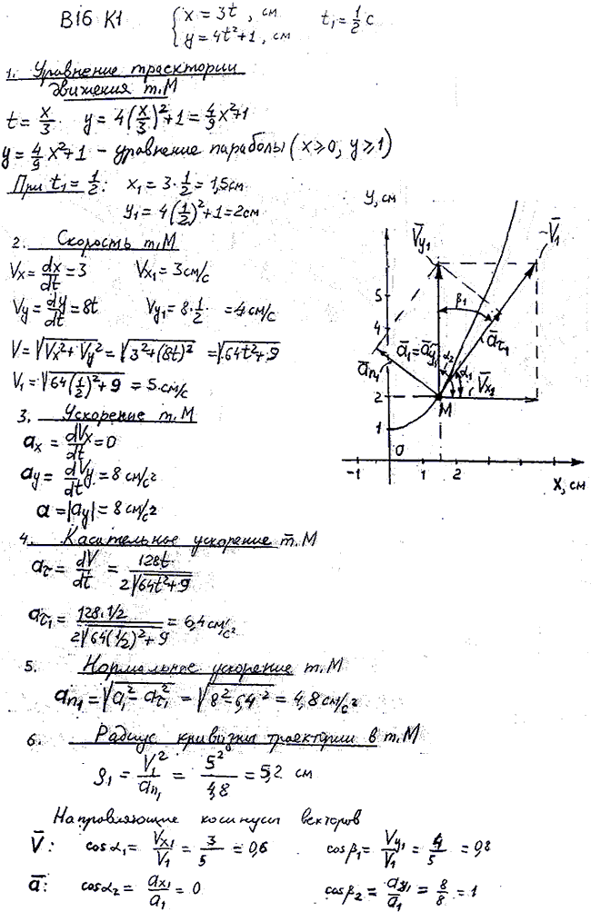Яблонский задание К1..., Задача 14306, Теоретическая механика