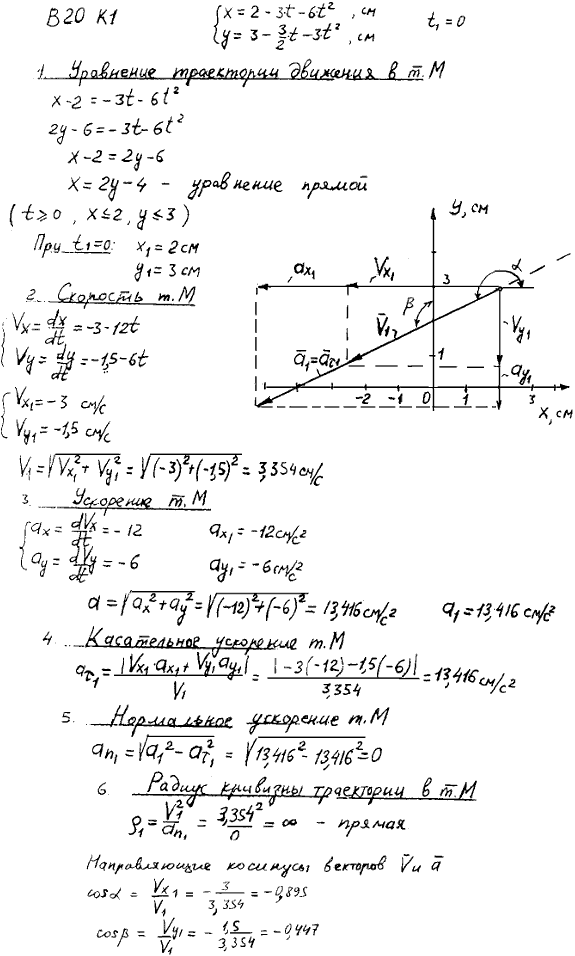 Яблонский задание К1..., Задача 14310, Теоретическая механика