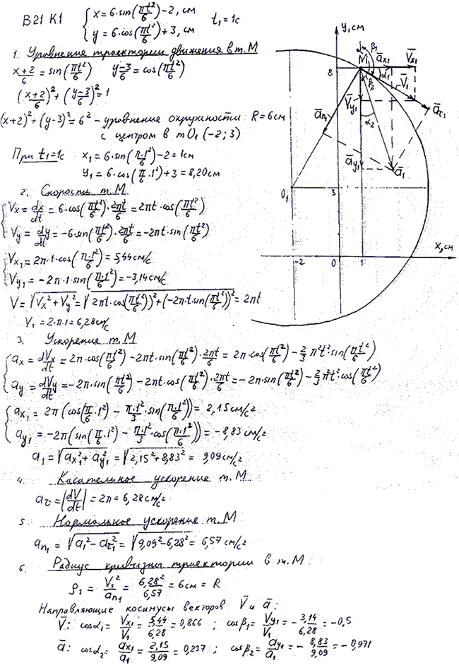Яблонский задание К1..., Задача 14311, Теоретическая механика