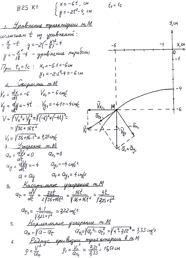 Яблонский задание К1..., Задача 14315, Теоретическая механика