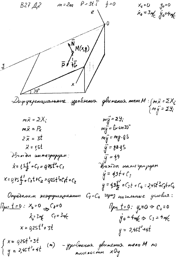 Яблонский задание Д2..., Задача 14638, Теоретическая механика