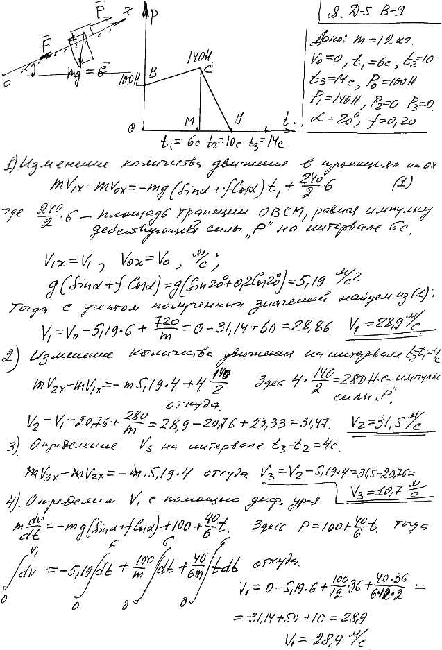 Яблонский задание Д5..., Задача 14716, Теоретическая механика