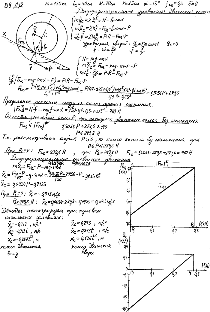 Яблонский задание Д1..., Задача 14939, Теоретическая механика
