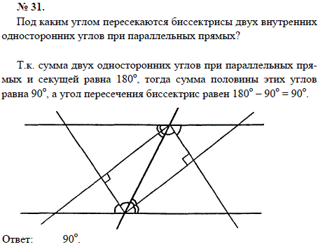 Под каким углом пересекаются биссектрисы двух внутренних односторо..., Задача 1592, Геометрия