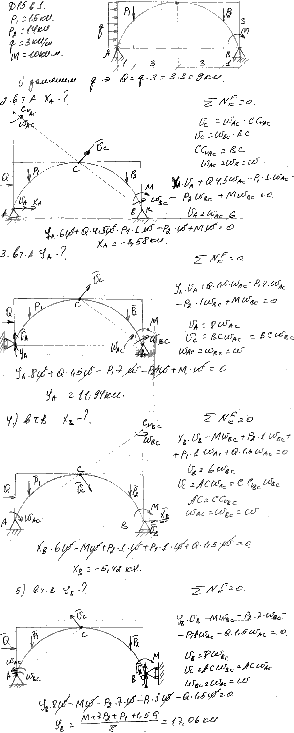 15028