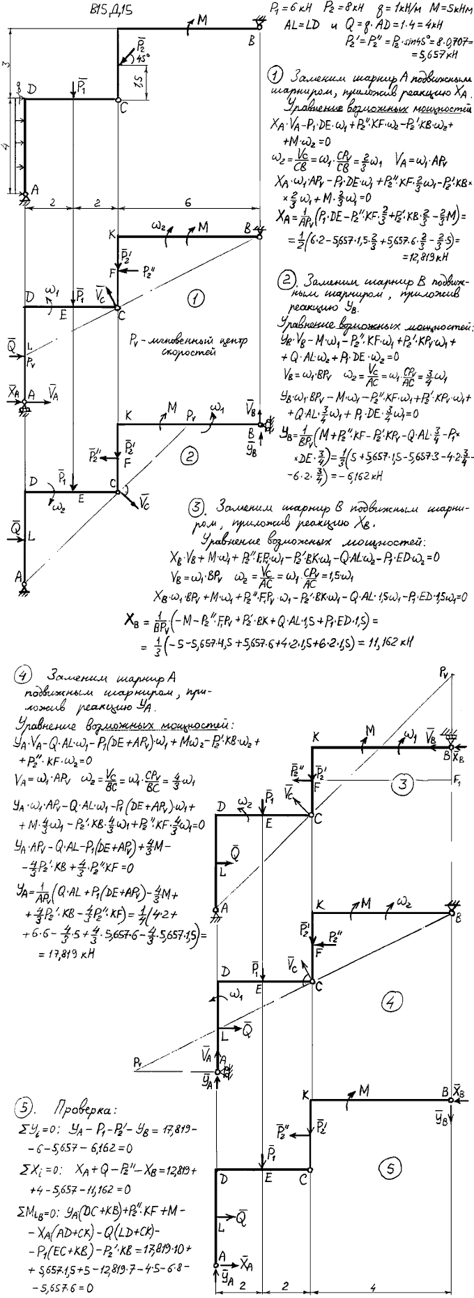 15042