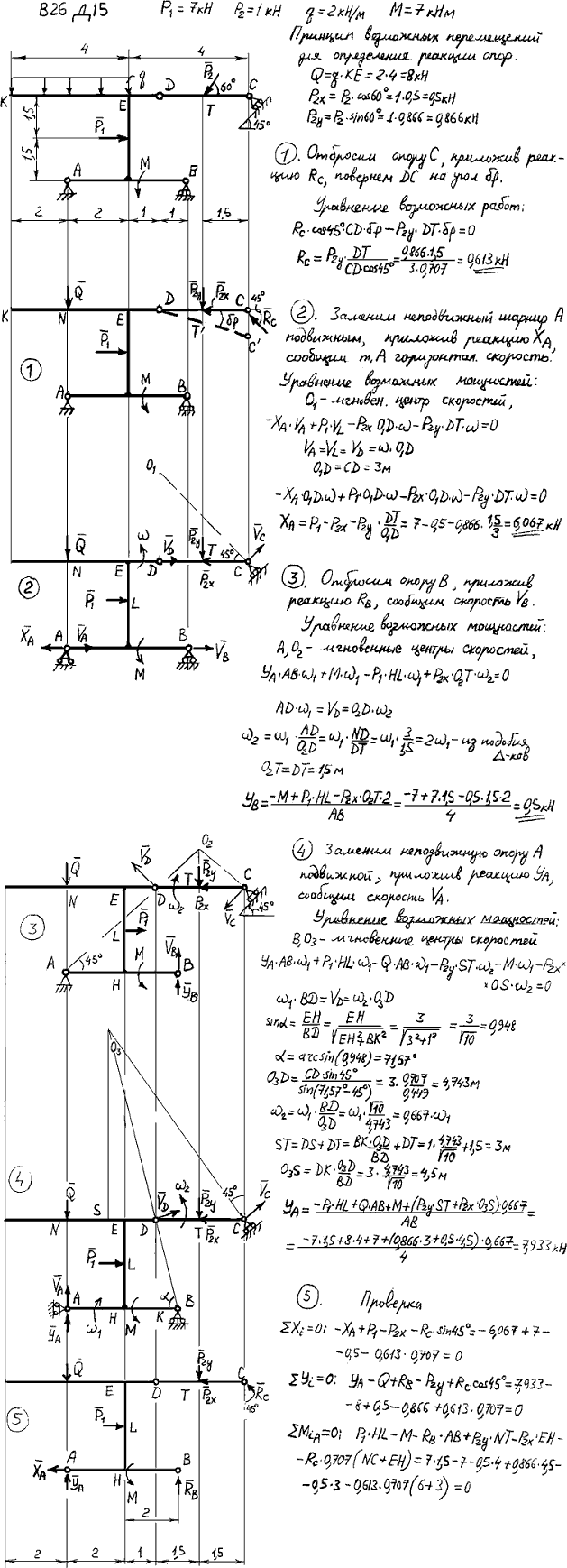 15053