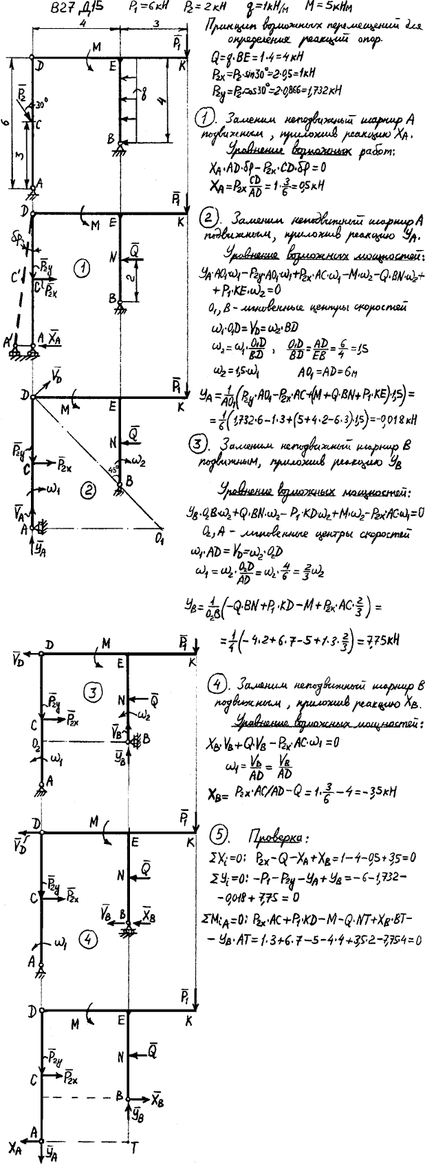 15054