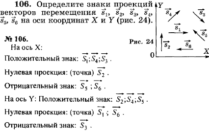 Определите знаки проекций векторов перемещения s1, s2, s3, s4,..., Задача 16058, Физика