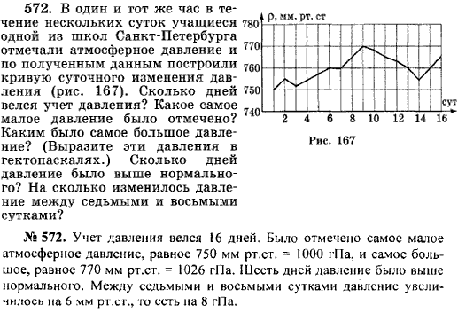 В один и тот же час в течение нескольких суток учащиеся одной из школ Санкт-Петербурга отмечали атмосферное давление и по полученным данным построили..., Задача 16643, Физика