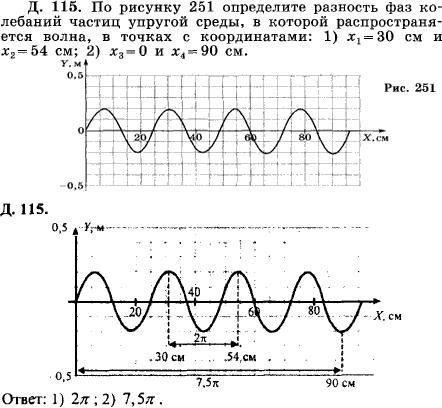 По рисунку определите разность фаз колебаний частиц упругой среды, в которой распространяется волна, в точ..., Задача 16994, Физика