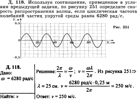 Используя соотношение, приведенное в условии предыдущей задачи, по рисунку определите скорость распространения волны, если цик..., Задача 16997, Физика