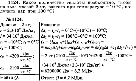 Какое количество теплоты необходимо, чтобы из льда массой 2 кг, взятого при т..., Задача 17257, Физика