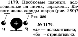 Пробковые шарики, подвешенные на нитях, заряжены. ..., Задача 17315, Физика