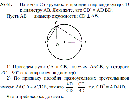 Из точки C окружности проведен перпендикуляр CD к диаметру..., Задача 2141, Геометрия