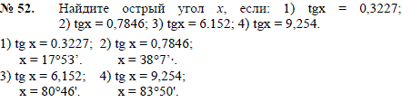 Найдите острый угол x, если: tg(x)=0,3227; tg(x) = 0,7846..., Задача 2407, Геометрия