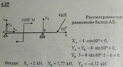 Определить реакции опор A и B балки, находящейся под действием одной сосредоточенной силы и п..., Задача 2721, Теоретическая механика