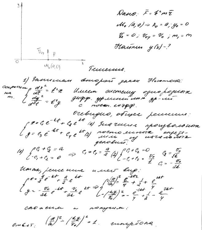 Точка массы m движется под действием силы отталкивания от неподвижного центра O, изменяющейся по закону F=k2mr, где r - радиус-вектор ..., Задача 3437, Теоретическая механика