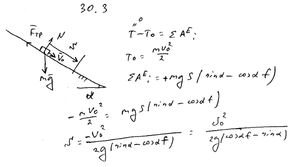Тело K находится на шероховатой наклонной плоскости в покое. Угол наклона плоскости к горизонту α и f0>tg α..., Задача 3489, Теоретическая механика
