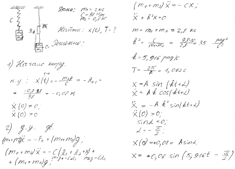 Груз массы m1=2 кг, подвешенный к пружине, коэффициент жесткости которой c=98 Н/м, находится в равновесии. В не..., Задача 3565, Теоретическая механика