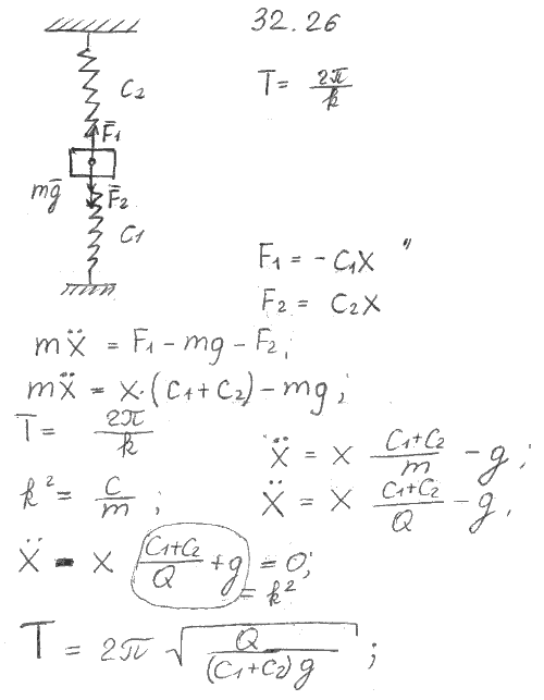 Определить период свободных колебаний груза массы m, зажатого между двумя пружинами ..., Задача 3577, Теоретическая механика