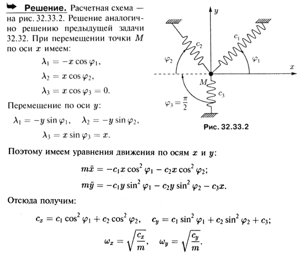 Определить коэффициент жесткости пружины, эквивалентной трем пружинам, показанным на рисунке, при колебаниях точки M в абсол..., Задача 3584, Теоретическая механика