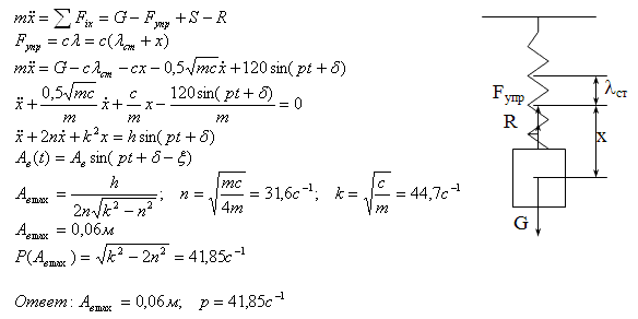 Материальная точка массы m=2 кг подвешена к пружине, коэффициент жесткости которой 4 кН/м. На точку действуют возмущающая сила S=12..., Задача 3647, Теоретическая механика