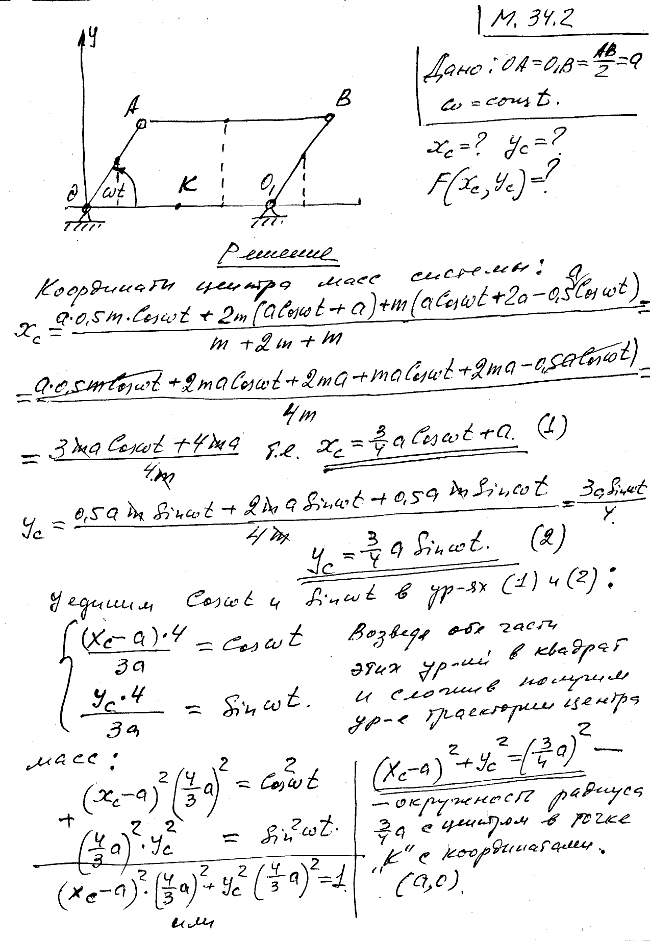 Найти уравнения движения центра масс шарнирного параллелограмма OABO1, а также уравнение траектории его центра масс ..., Задача 3682, Теоретическая механика
