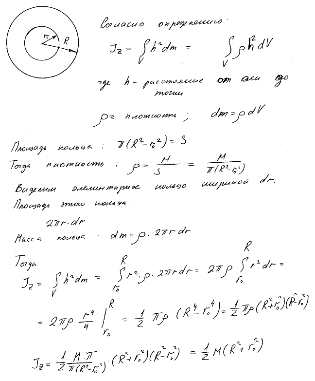 В тонком однородном круглом диске радиуса R высверлено концентрическое отверстие радиуса r. Вычислить момент и..., Задача 3691, Теоретическая механика