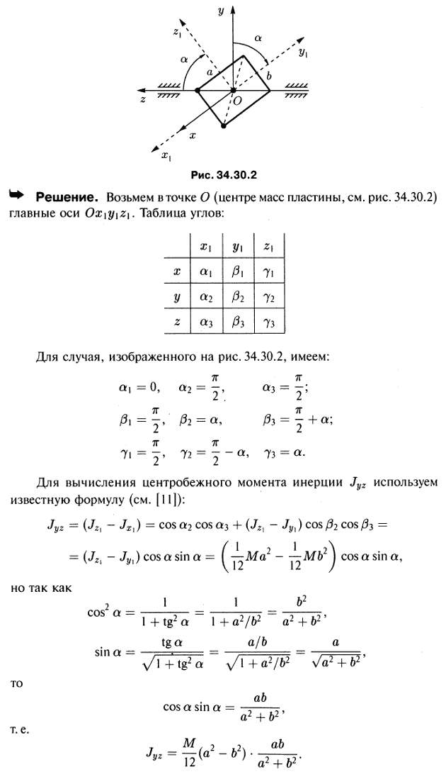 Однородная прямоугольная пластинка массы M со сторонами длины a и b прикреплена к оси z, проходящей че..., Задача 3710, Теоретическая механика