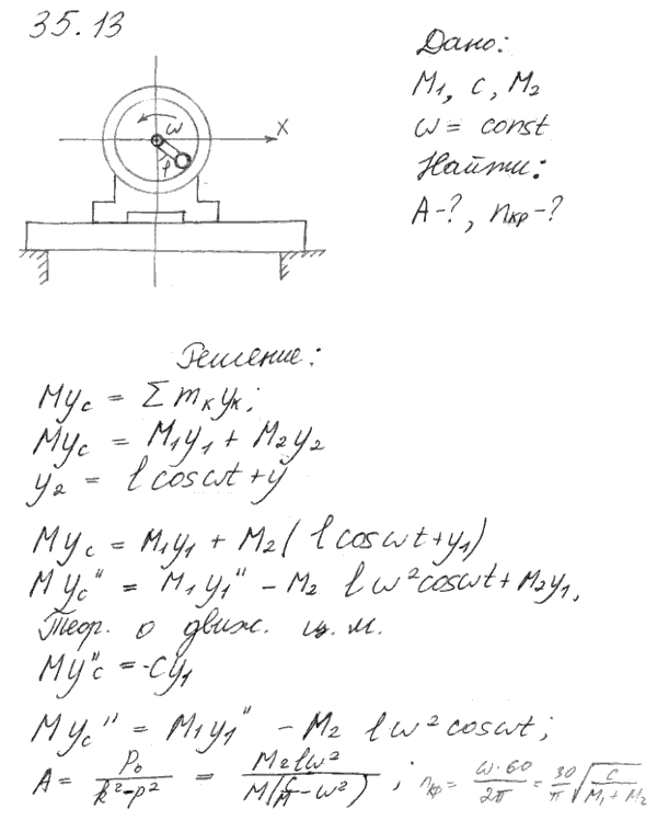 Электрический мотор массы M1 установлен на балке, жесткость которой равна c. На вал мотора насажен груз ма..., Задача 3724, Теоретическая механика