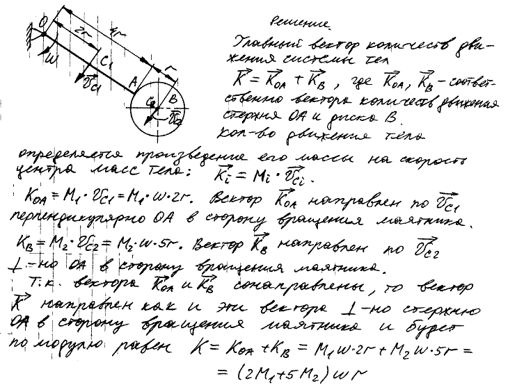 Определить главный вектор количеств движения маятника, состоящего из однородного стержня OA массы M1, дл..., Задача 3735, Теоретическая механика